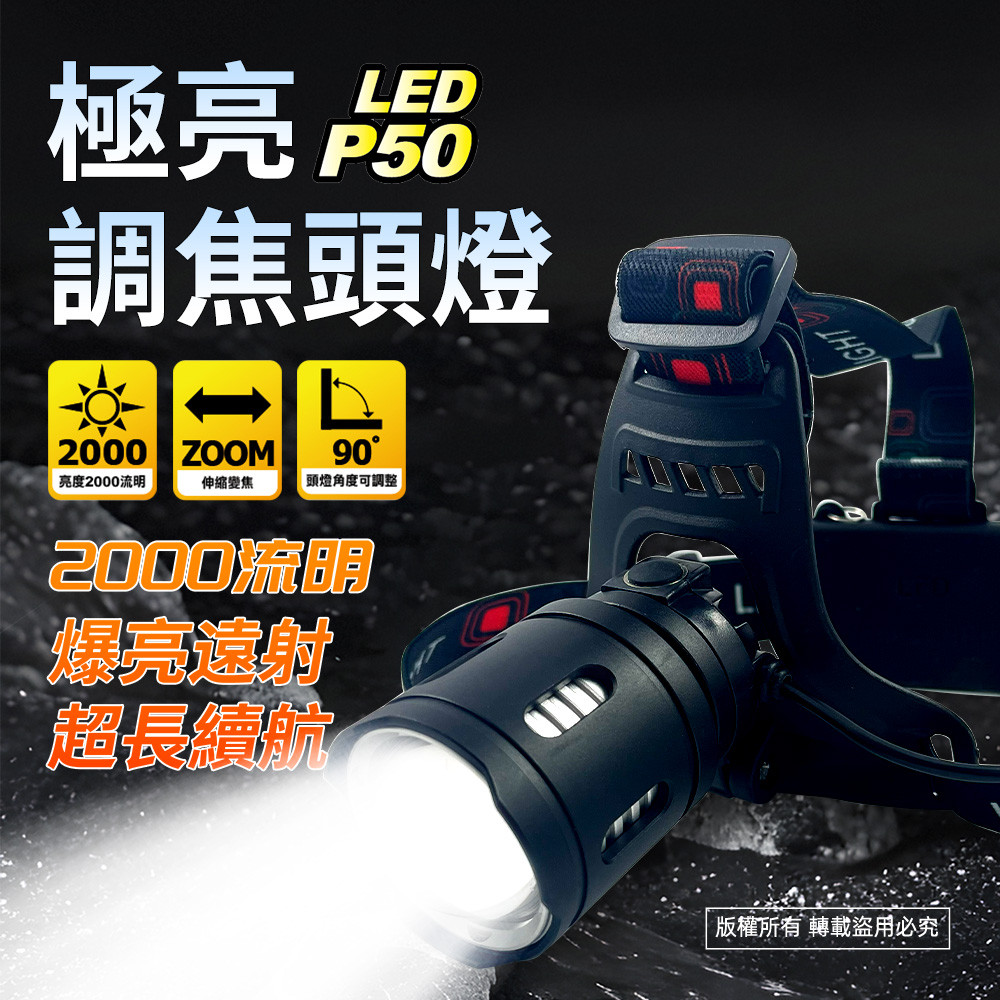 實用牌極亮頭燈 PR-AH50W01 高亮度 三段光源 超省電設計停電 登山 施工必備, , large