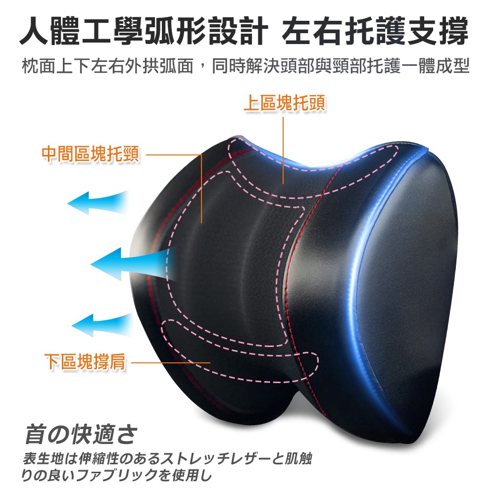 [威力車坊]【BONFORM】5725-15超彈力柔韌皮革雙拼色系低反發記憶棉頭枕, , large