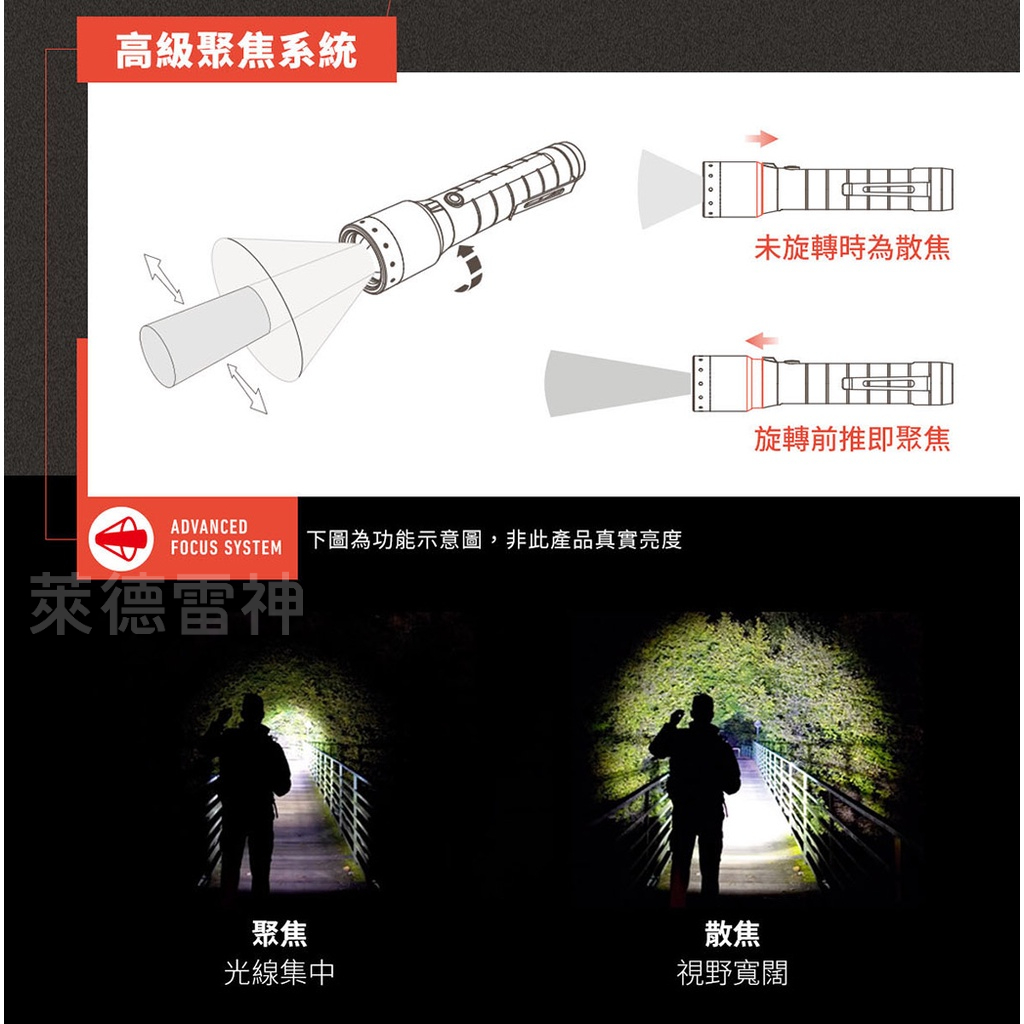 【德國Ledlenser】P6R Signature 充電式伸縮調焦手電筒, , large