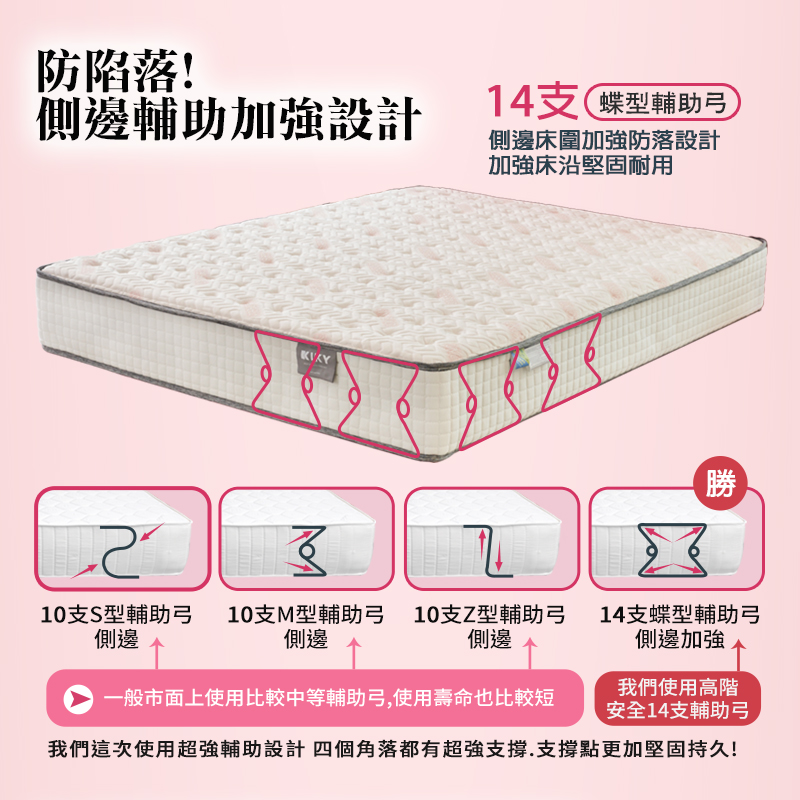 Meiyat collagen anti-allergic independent coil mattress 3.5 feet, , large