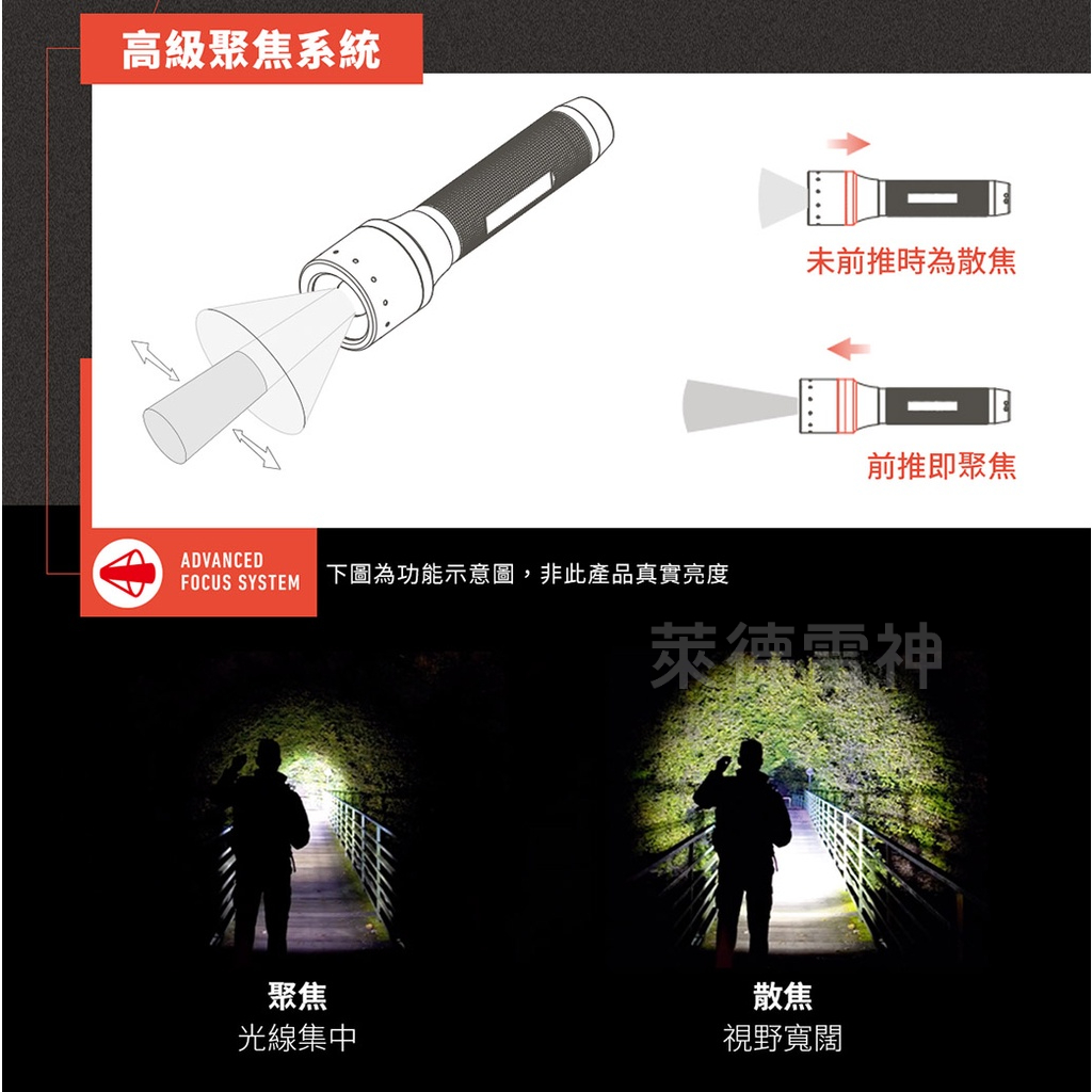 【德國Ledlenser】P6R Core QC 充電式伸縮調焦四色手電筒, , large