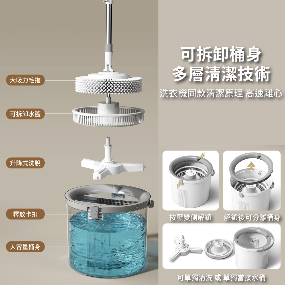【APEX】單桶式輕巧洗脫合一清潔拖把 (一桶三布), , large