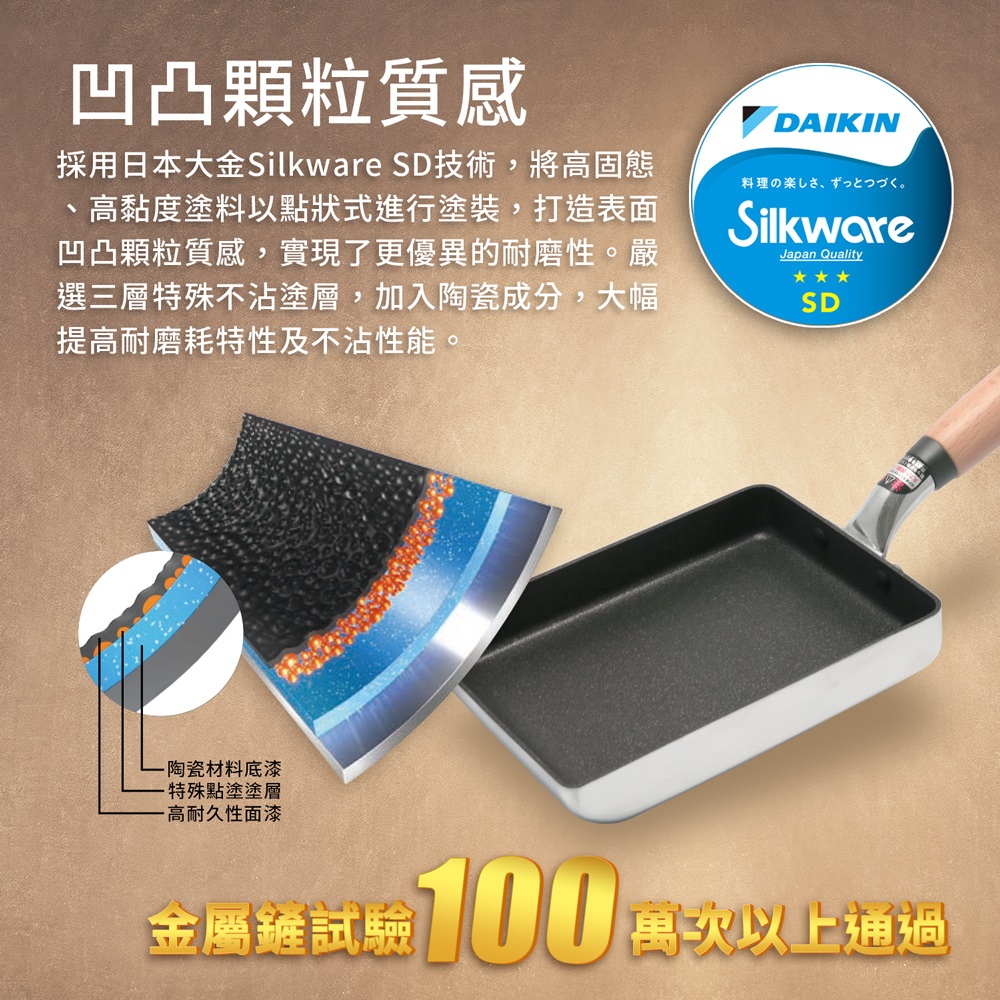 【hokua】Japan-made Non-stick egg pan 13x18cm 3-pc Set (egg pan+glass lid+spatula), , large