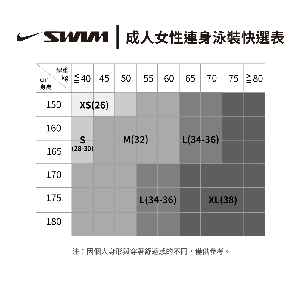 [秉宸] NIKE LOOPS AND LOWER LEGS 成人女性連身泳裝 抗氯 挖背 低衩設計 溫泉 泳衣 NESSA040, , large