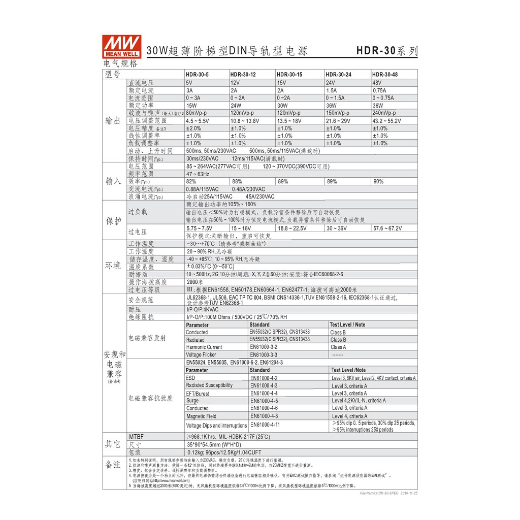 明緯 30W軌道式(DIN)電源供應器(HDR-30-24), , large