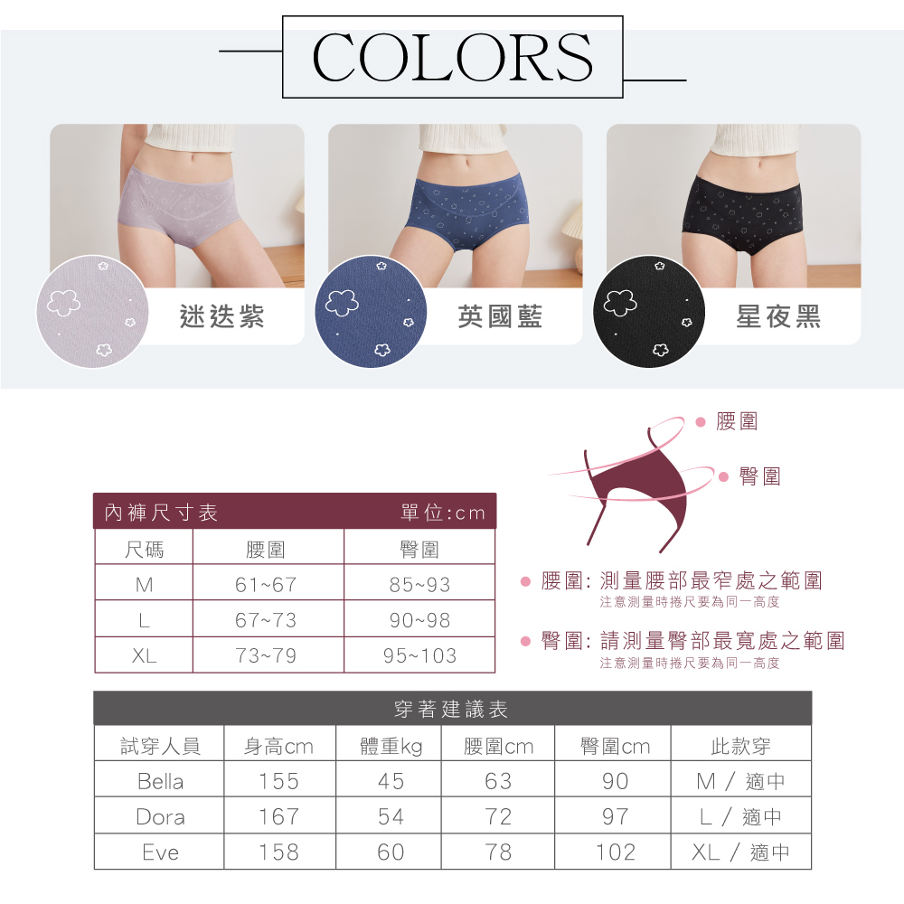 【Clany可蘭霓】 台灣製涼感竹炭遠紅外線印花抑菌消臭M-XL防漏生理褲 英國藍 2235-57, , large