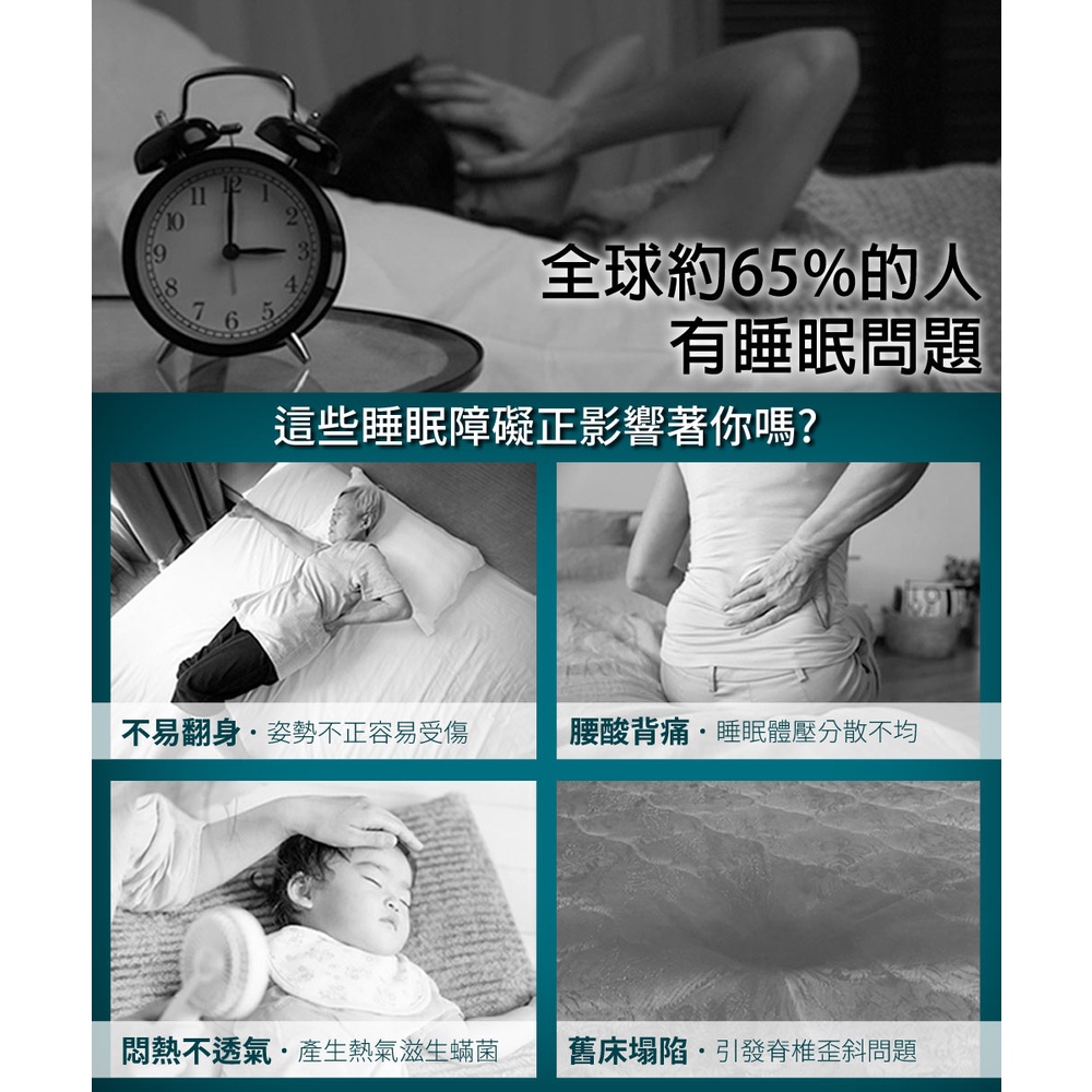 【日本旭川】AIRFit氧活力夏羽涼感2.2cm空氣床墊 伊正推薦 舒適支撐 可水洗 6D透氣循環 涼墊, , large
