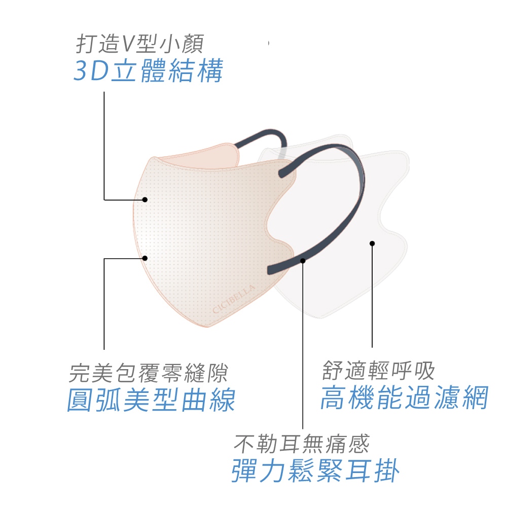 【千康購物網】CICIBELLA  6D輕呼吸口罩10入-灰米, , large