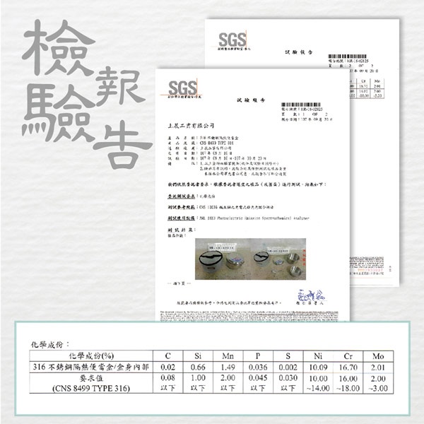 PERFECT 理想牌 極緻316不鏽鋼隔熱圓形便當組便當盒午餐盒附提袋 16cm-Leidea樂德兒, , large