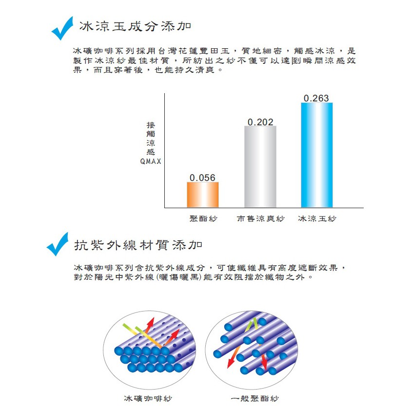 冰礦咖啡涼感輕著女背心<黑M>L302 涼感接觸 抑菌消臭, , large
