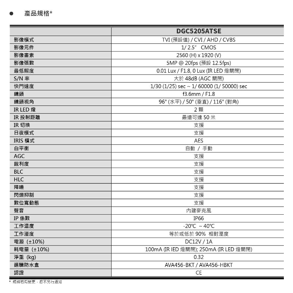 昌運監視器 AVTECH 陞泰 DGC5205ATSE(DGC5205AT) 500萬 四合一 半球型紅外線攝影機, , large