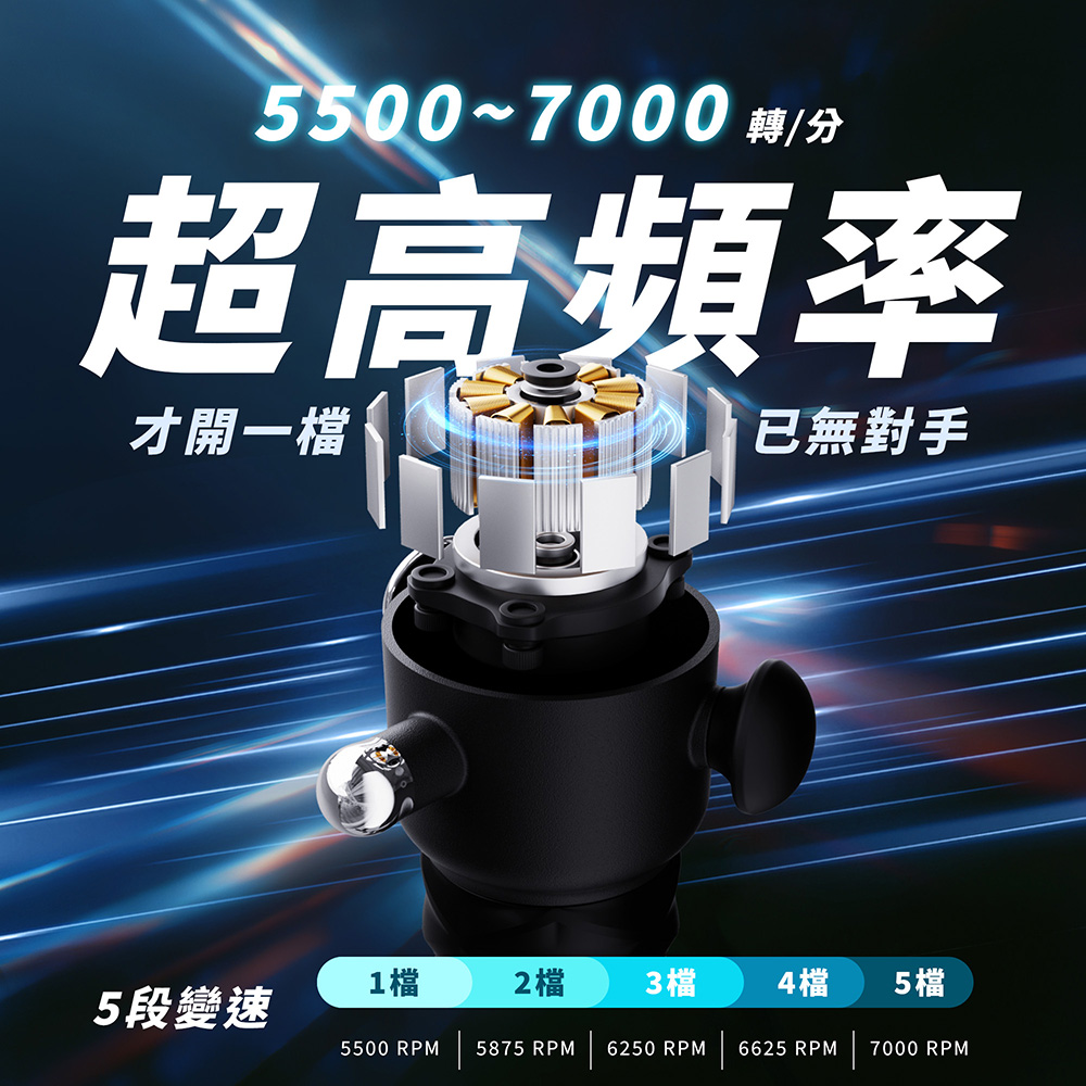 【YOULISN優力神】泰坦 魔導師全方位高頻槍 Y600｜肩頸舒緩 深層放鬆 肌肉舒緩 筋膜槍 按摩槍, , large