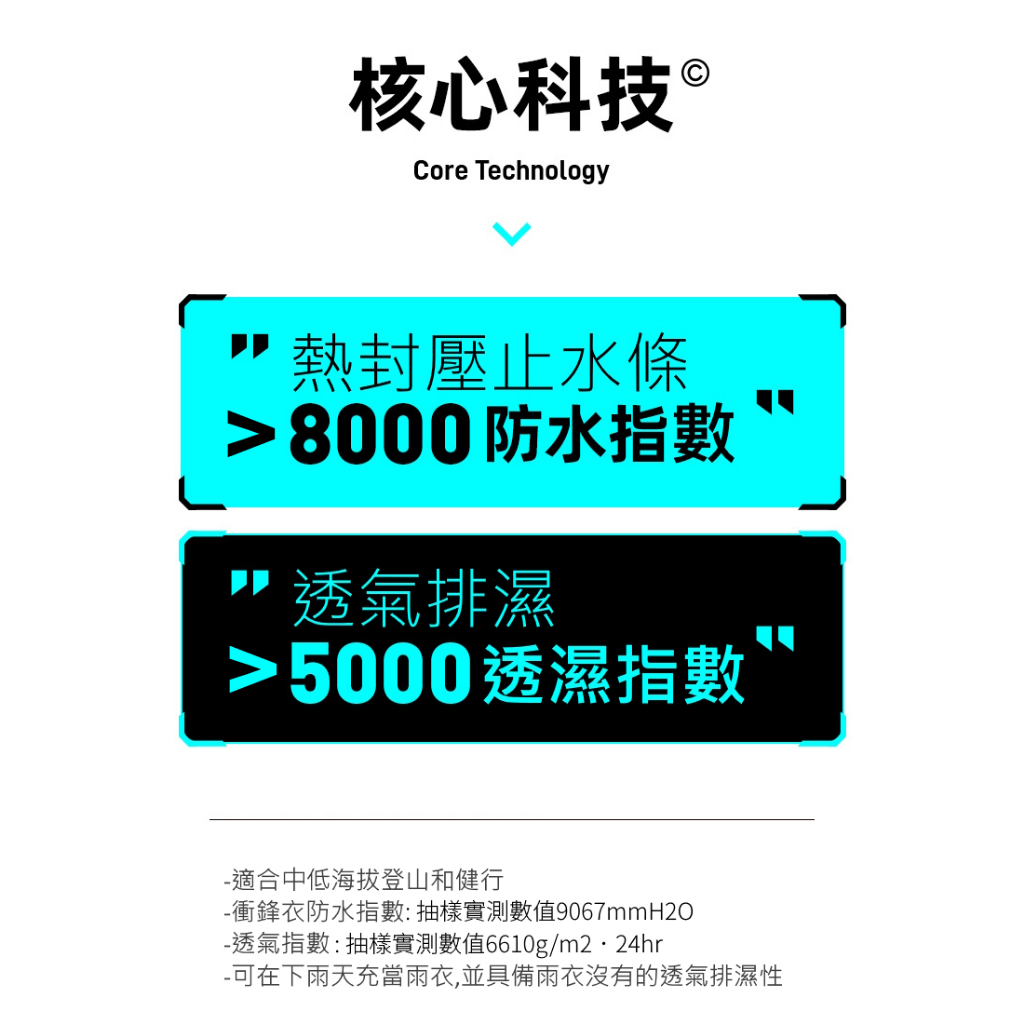 [TECTOP 探拓戶外]男款TECTOPxNASA聯名款防風防水兩件式外套(衝鋒衣) 市面唯一, , large