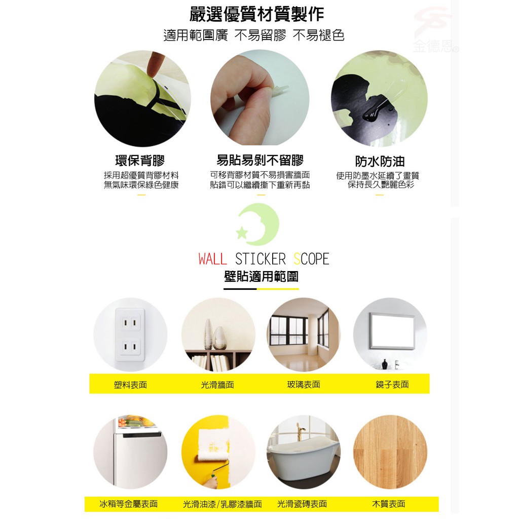 金德恩 GS MALL 台灣製造 3D夜光壁貼/49顆星星+1月亮/3D/夜光/夜光星星/夜光月亮/壁貼/裝飾, , large