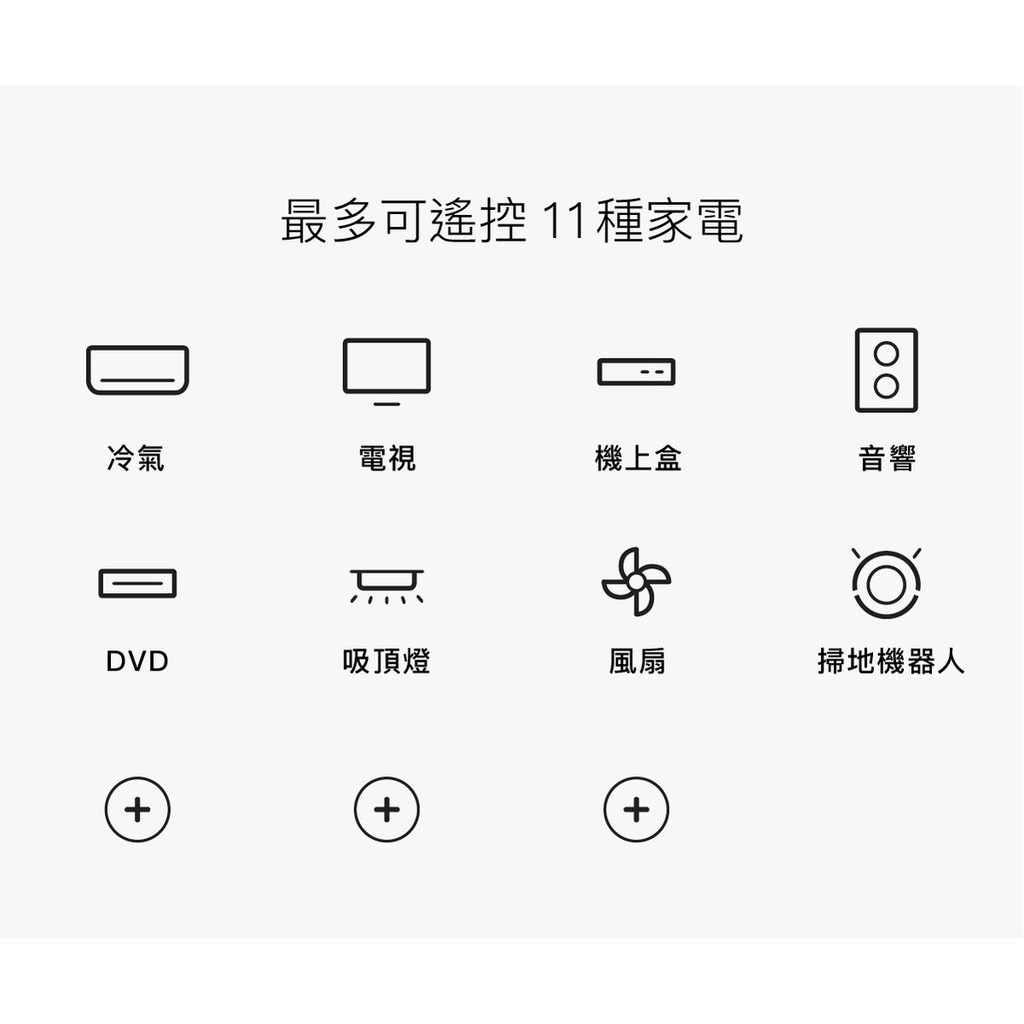 【AIFA艾法科技】simple cocoon surco 雲端家電遙控 (surco smart remote) 手機app遠端遙控冷氣, , large