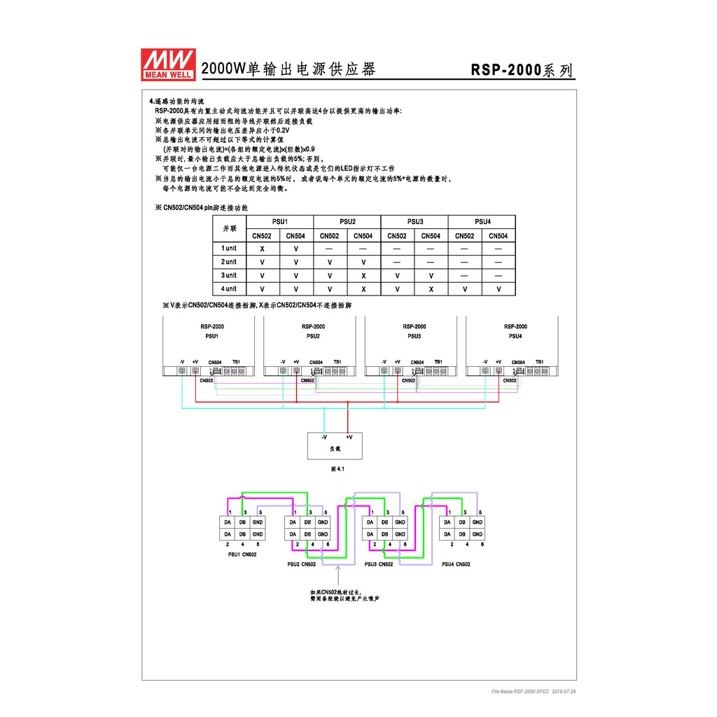 明緯 2000W單組輸出電源供應器(RSP-2000-12), , large