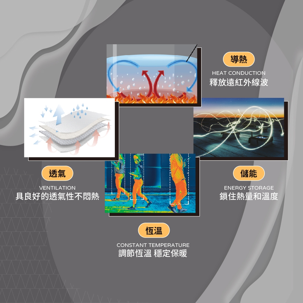 【巧奇】多款式任選 | 石墨烯保暖九分褲｜溫熱不悶｜久坐通勤都適合｜MIT無縫, , large