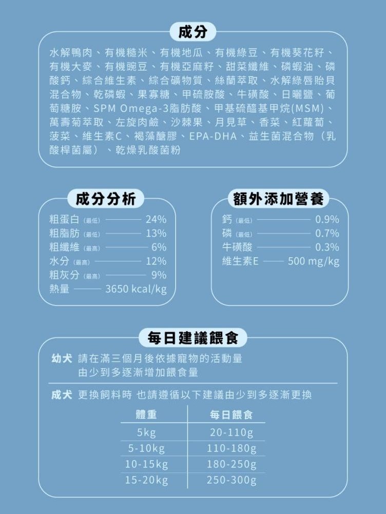 【拉拉寵物小舖】心寵 狗飼料 全齡犬水解鴨肉【關節保健】2公斤 水解蛋白飼料 無穀 有機食譜, , large