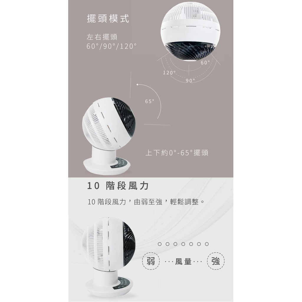 IRIS PCF-SDC15T 空氣對流循環扇 公司貨 DC直流馬達 適用12坪, , large