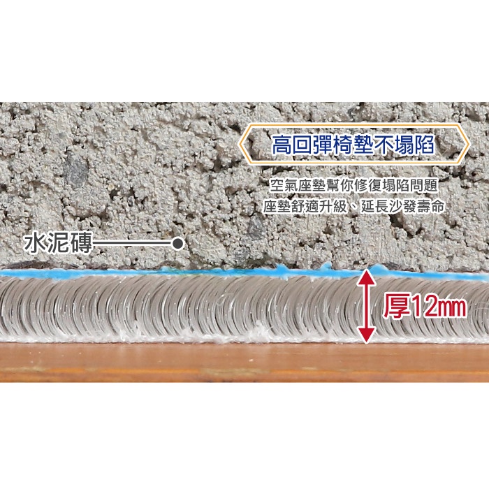 【日本旭川】AIRFit氧活力涼感支撐減壓空氣坐墊-夏晶 水洗坐墊 涼墊 涼坐墊 日本技術 3D立體透氣, , large