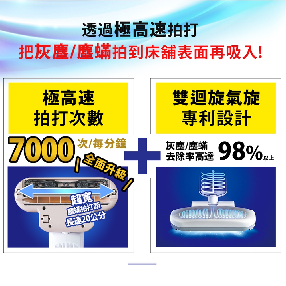 日本IRIS OHYAMA 大拍4.0 雙氣偵測旋除螨機 IC-FAC3 HEPA13銀離子 進化特仕版, , large