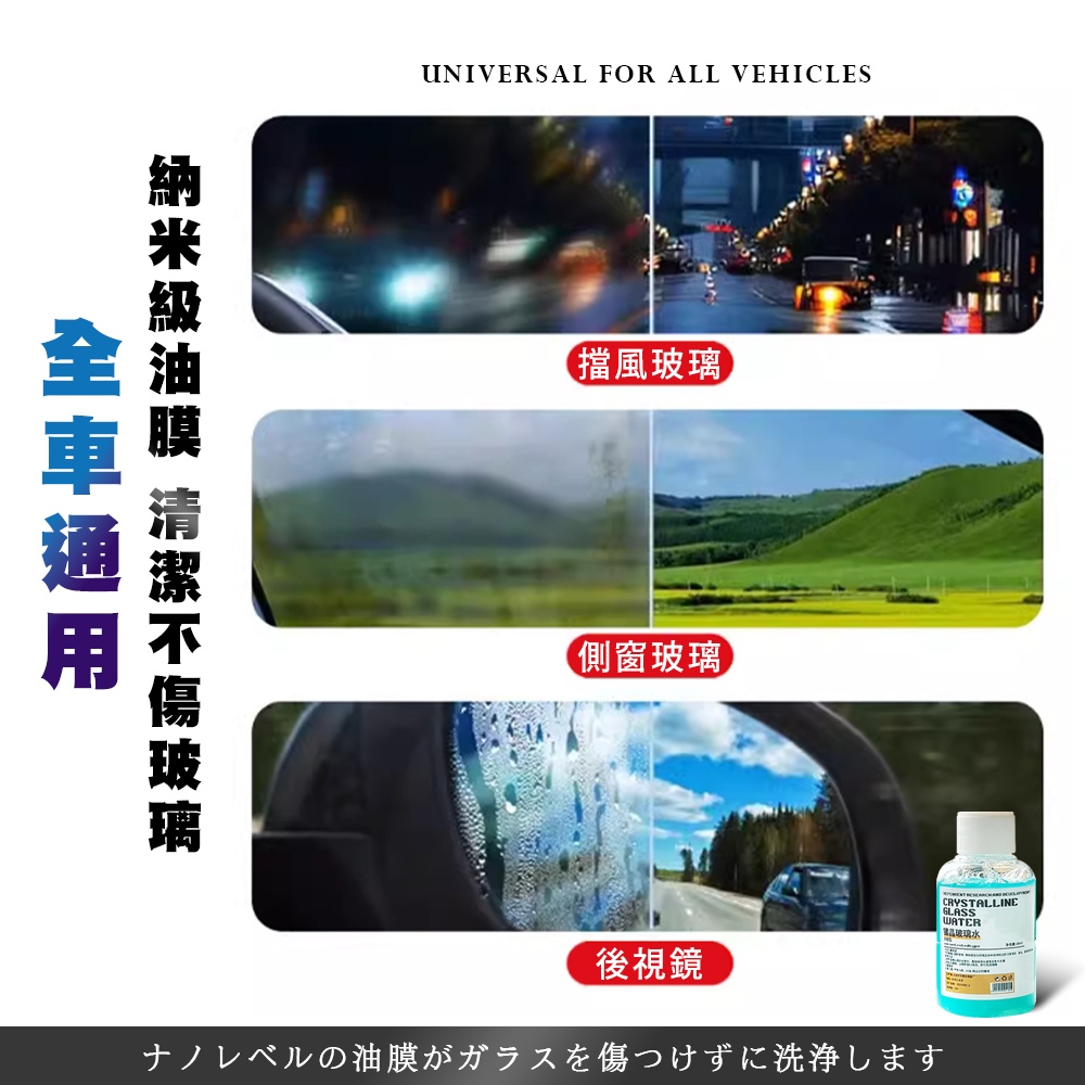 [夢巴黎] 玻璃水 鍍晶玻璃水 疏水防雨專用 玻璃清潔劑 油膜玻璃水 玻璃去油劑 鍍晶去汙玻璃水 油膜刷 除油膜 玻璃清潔, , large