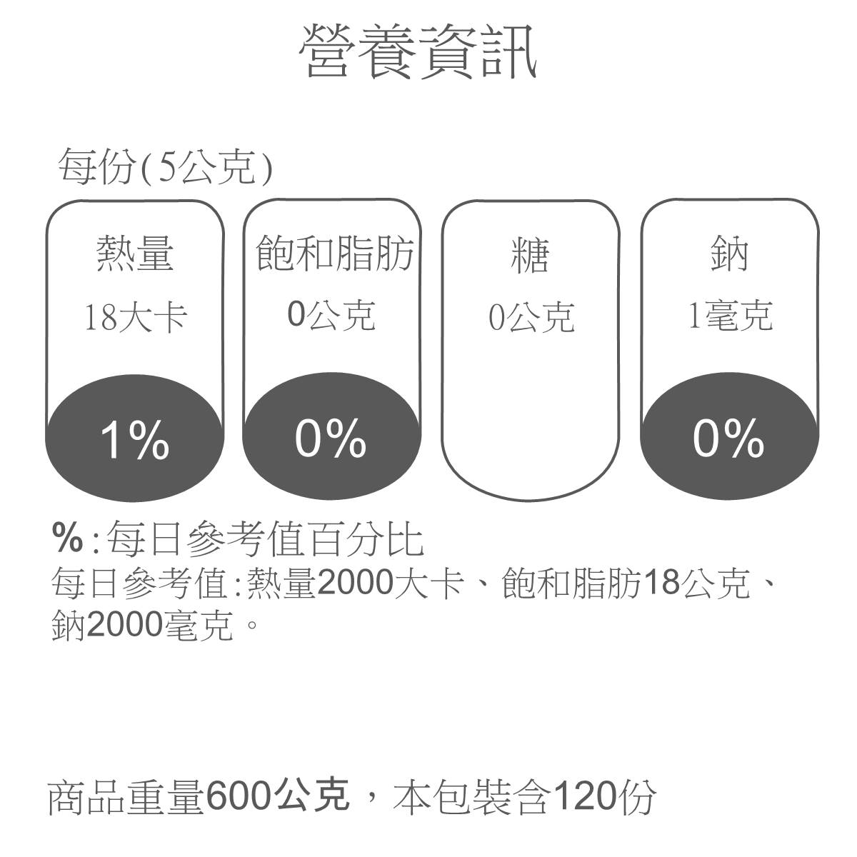 家福太白粉, , large