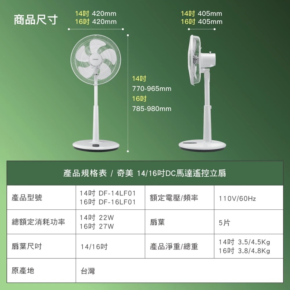 CHIMEI 16” DC Motor Remote Energy-Saving Fan DF-16LF01, , large