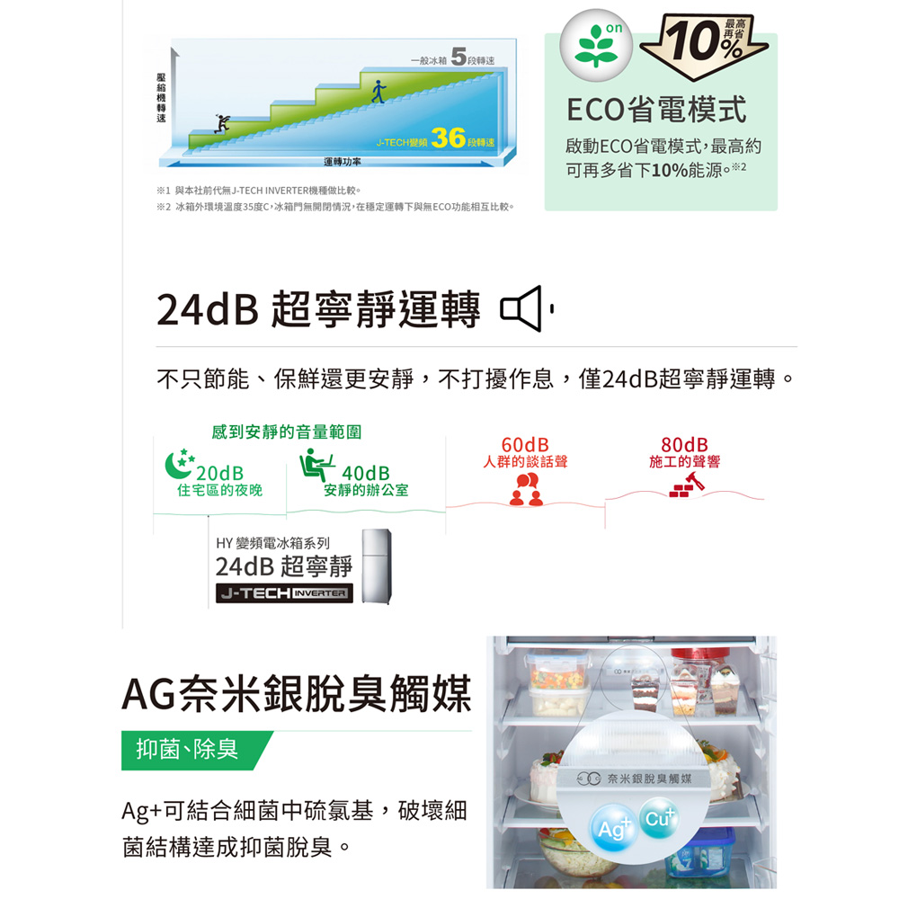 SHARP 287L Double-Door Inverter Refrigerator SJ-HY29-SL, , large
