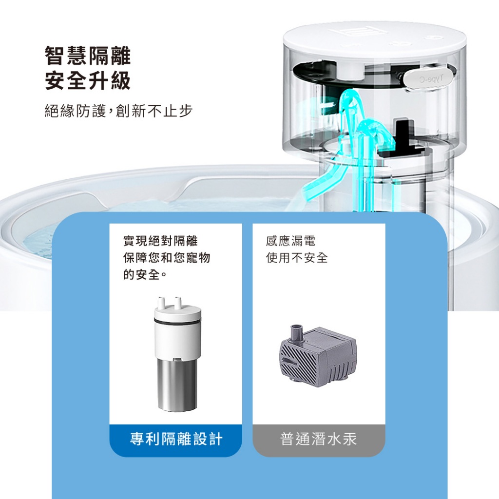 【GC】grantclassic 喝不停 AquaLux 寵物智能陶瓷飲水機 專用主機 一般版 / UV版 保固12個月, , large