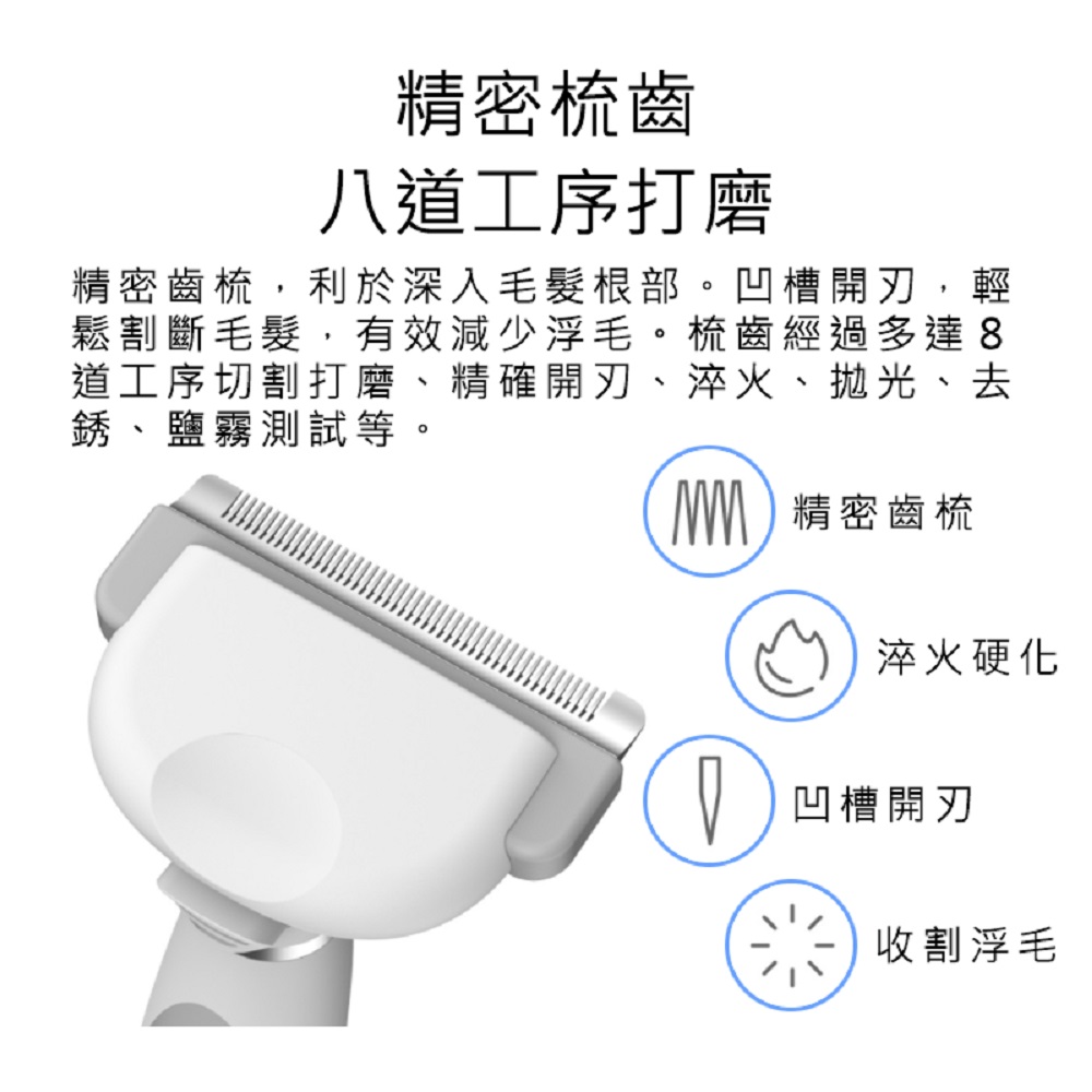 【好米企業社】Pawbby寵物毛梳 Pawbby 單手式寵物去毛刀梳 寵物理毛梳 寵物, , large