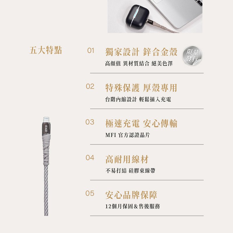 【A+全新福利品】 REAICE USB-A to Lightning 1.2M 耐磨編織充電/傳輸線/多色可選, , large