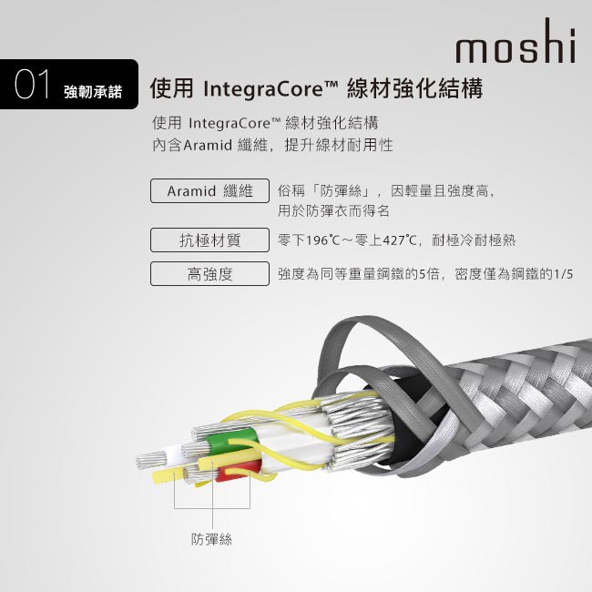 Moshi Integra USB-A to Lightning 充電線 傳輸編織線（1.2 m）iPhone充電線, , large