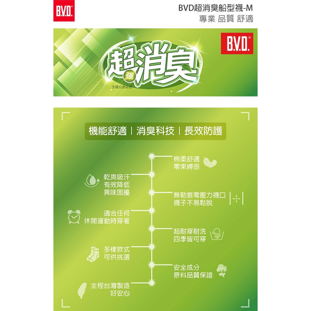 【BVD】超消臭船型襪-M-5入-B628 襪子/短襪/抑菌除臭襪, , large