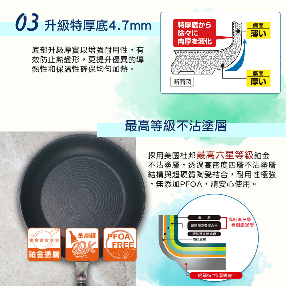 【日本北陸hokua】日本製PLAIRE尊爵白IH輕量不沾平底鍋26cm可用金屬鏟/不挑爐具, , large