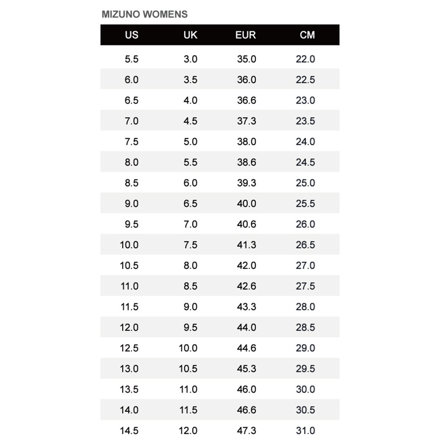 Mizuno Thunder Blade Z 女 排球鞋 穩定 包覆 回彈 白 淺藍 [V1GC237040], , large