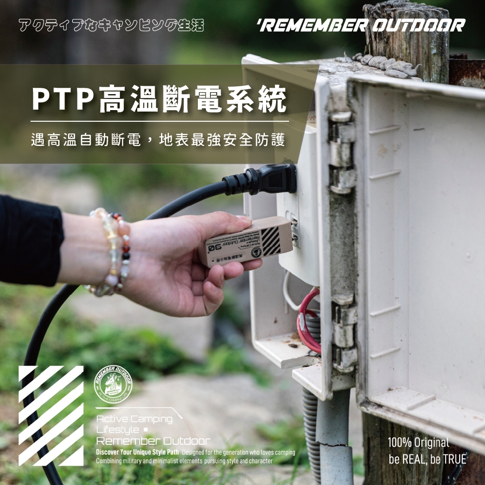 [樂施達]樂活不露 90&deg; 旋轉壁插 擴充壁插 2口2PIN 4口2PIN 轉接插座 轉接頭 露營, , large