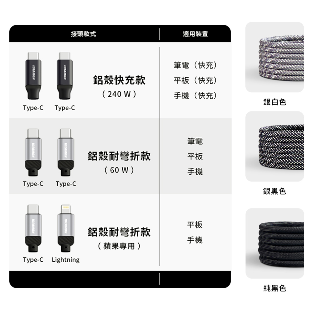 IDEAMON, 純黑, large