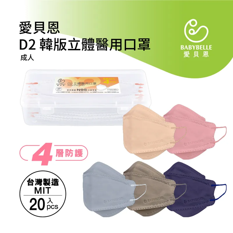 【BABYBELLE 愛貝恩】KN95 Adult Medical Mask - Vintage Blue, , large