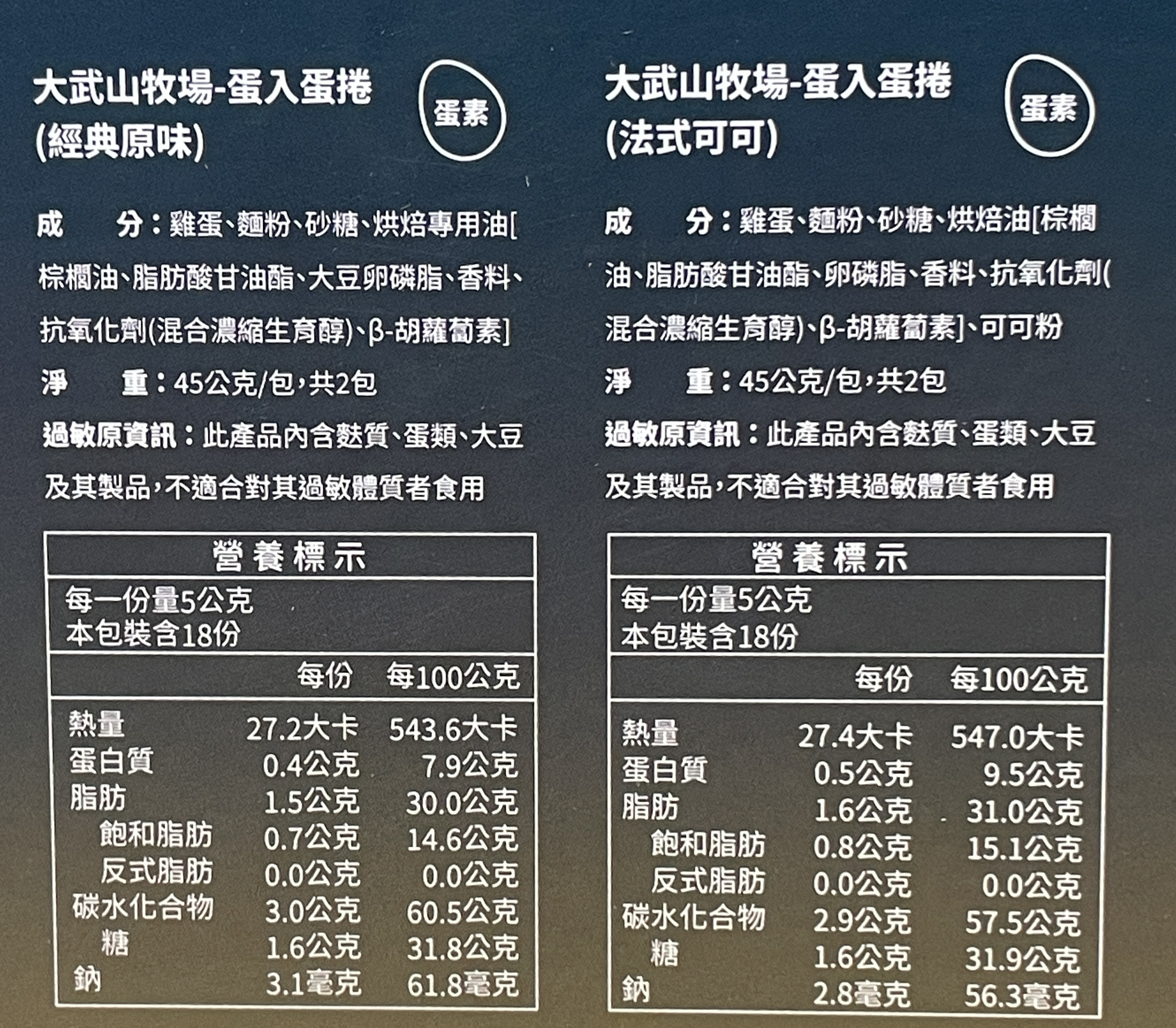 大武山牧場蛋入蛋捲樂禮中秋禮盒, , large