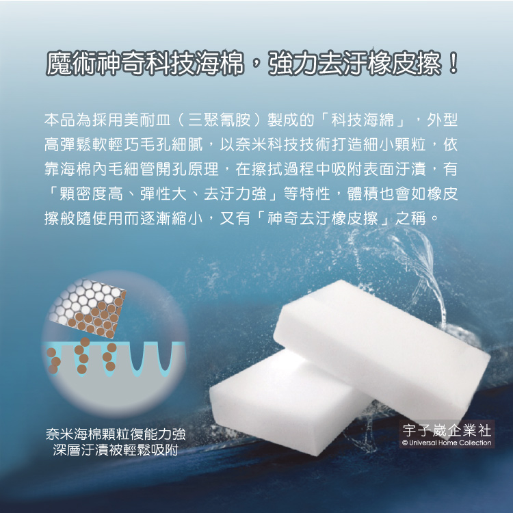 [日日好物]德國domol-居家免洗劑萬用清潔科技海綿-白色6大片/盒(魔術奈米強效菜瓜布,環保型無痕抹布,DIY自由裁切,神奇去污橡皮擦,衛浴洗手台浴缸馬桶刷洗用具,大掃除必備刷具), , large