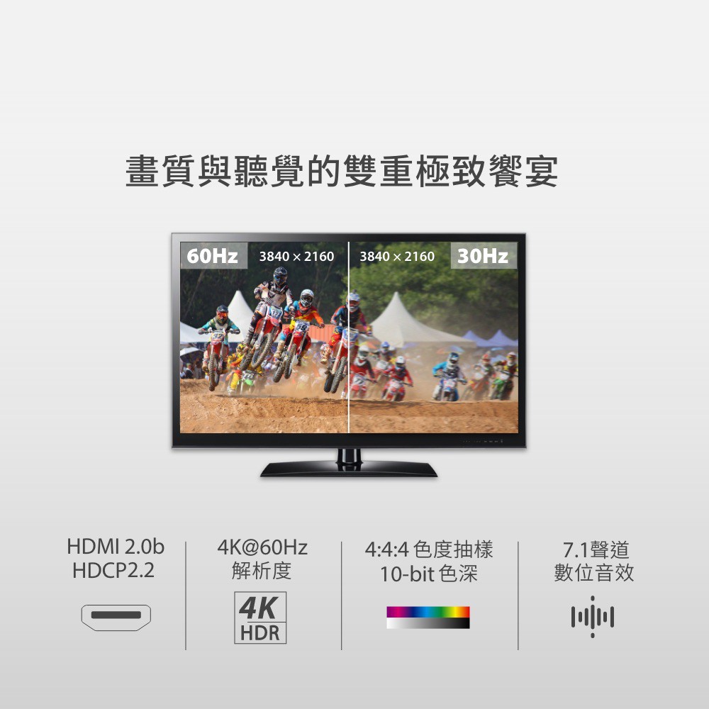 Moshi USB-C to HDMI 雙端口轉接器 (支援 4K HDR / PD 60W), , large