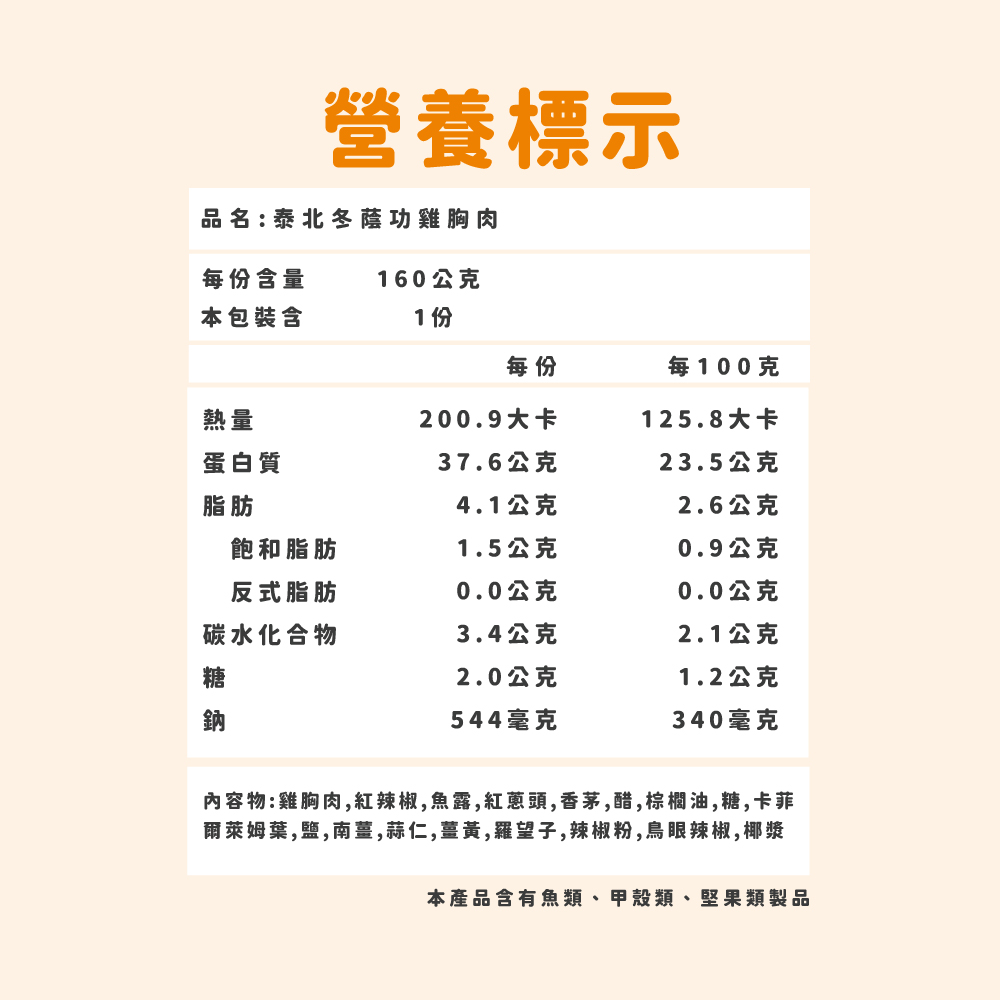 泰北冬陰功 雞胸肉, , large