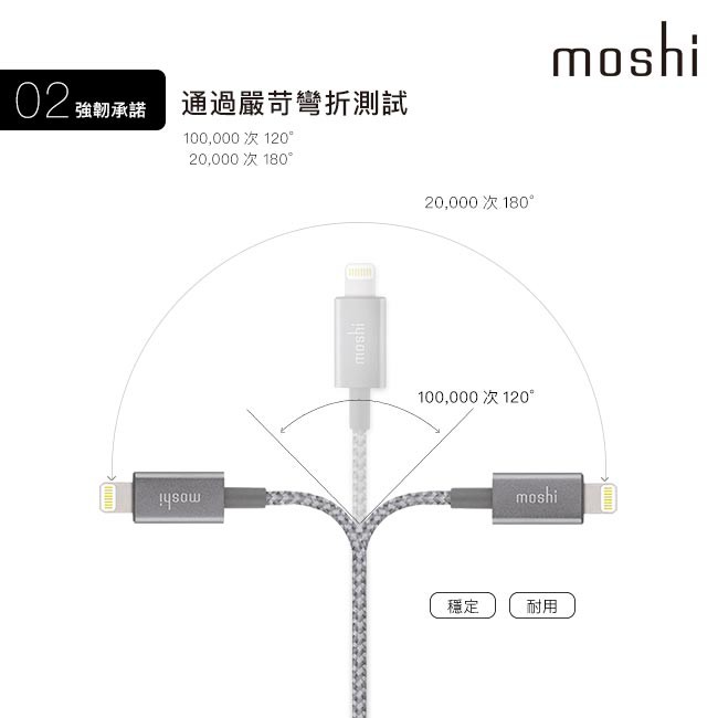 Moshi Integra USB-A to Lightning 充電線 傳輸編織線（1.2 m）iPhone充電線, , large