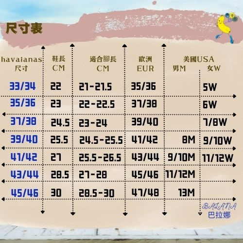 『免運優惠』[巴拉娜巴西人字拖專賣店]中壢實體店面 Havaianas哈瓦仕 夾腳拖/人字拖鞋 MULE 包鞋  女款 沙灘 海灘 海邊, , large