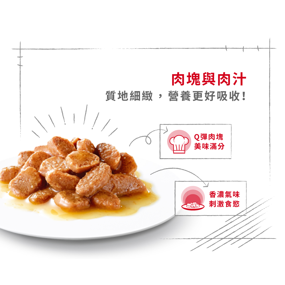 【拉拉寵物小舖】法國皇家 貓主食餐包 UC33W 泌尿道保健貓主食濕糧 貓主食濕糧, , large