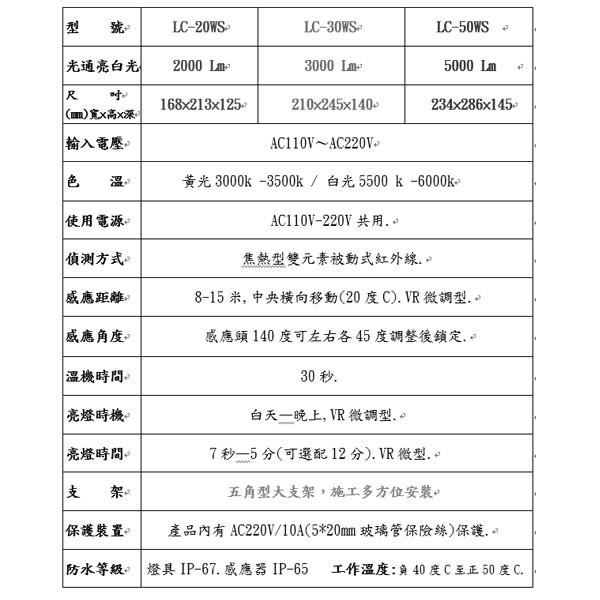 昌運監視器 LC-30WS (新型號LQ-30WS) 30W LED戶外感應燈 LED燈具 感應器, , large
