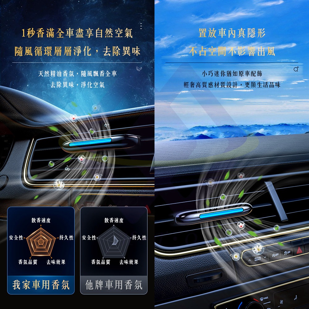 Hidden Car Air Freshener / Main Unit + Grand Hyatt Colorful, Westin, Shangri-La (1 Each) / Set / 2 Sets, , large