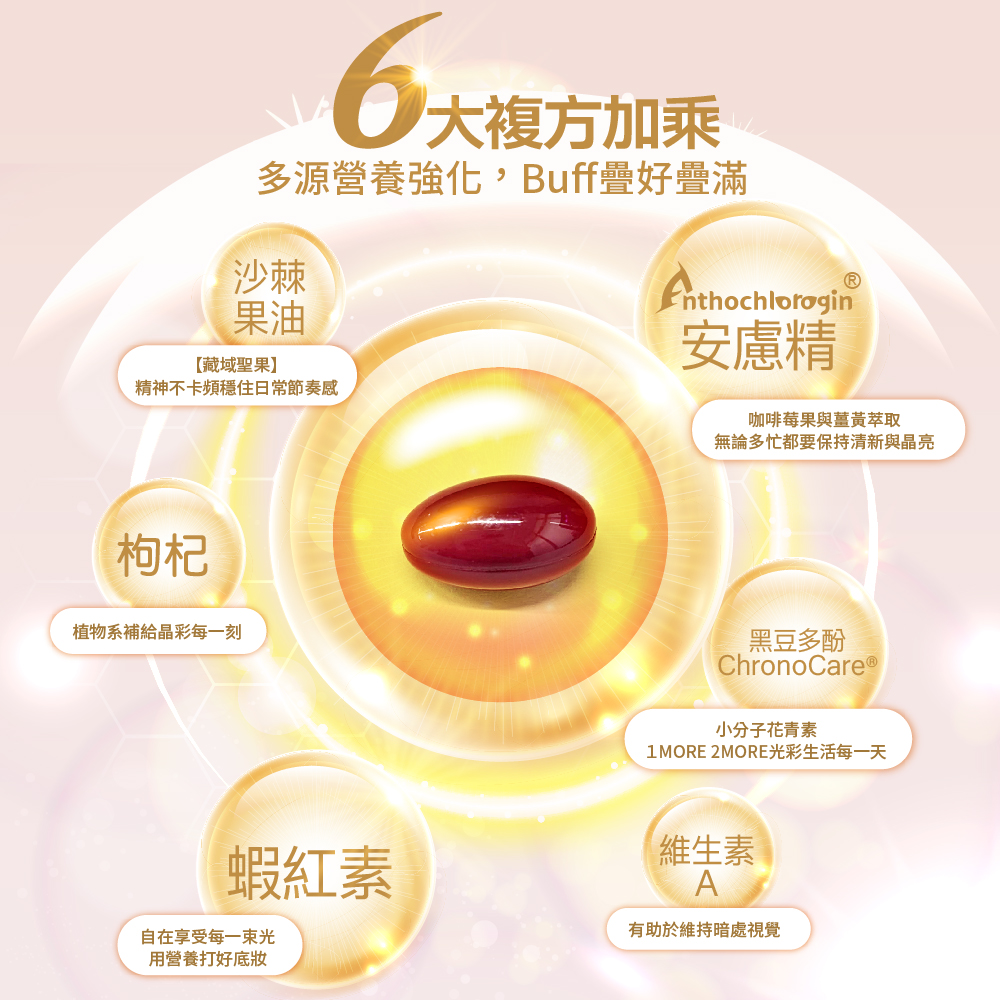 【GuoliBio】Lutein, , large