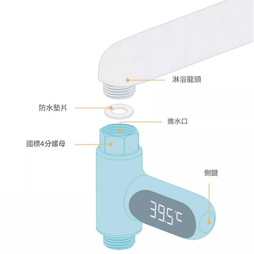 知暖水溫計2代, , large